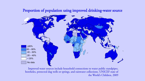 1.2 billion individuals are exposed to water-related illness from their drinking water
